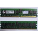 Серверная память 1Gb DDR2 Kingston KVR400D2D8R3/1G ECC Registered (Оренбург)