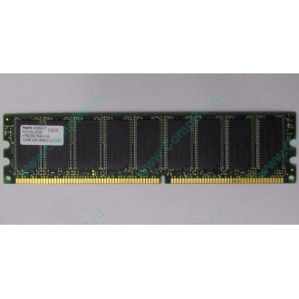 Серверная память 512Mb DDR ECC Hynix pc-2100 400MHz (Оренбург)